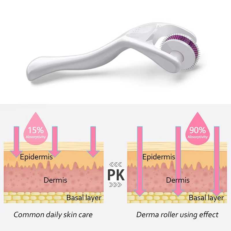 180 Derma Roller für Gesichtsh – Hair Care For Hair Growth Bewertung und Preis
