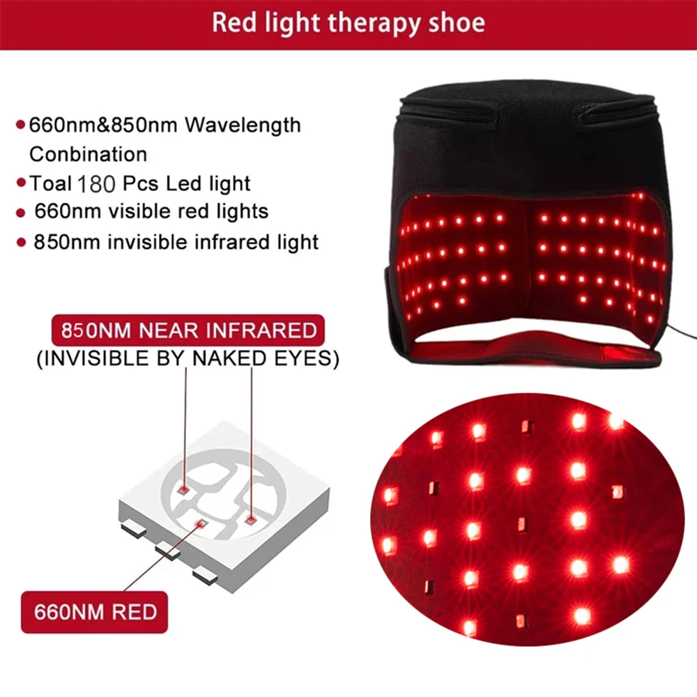 LED-Rotlichttherapie-Hut für H – Hair Care Nutrition Bewertung und Preis